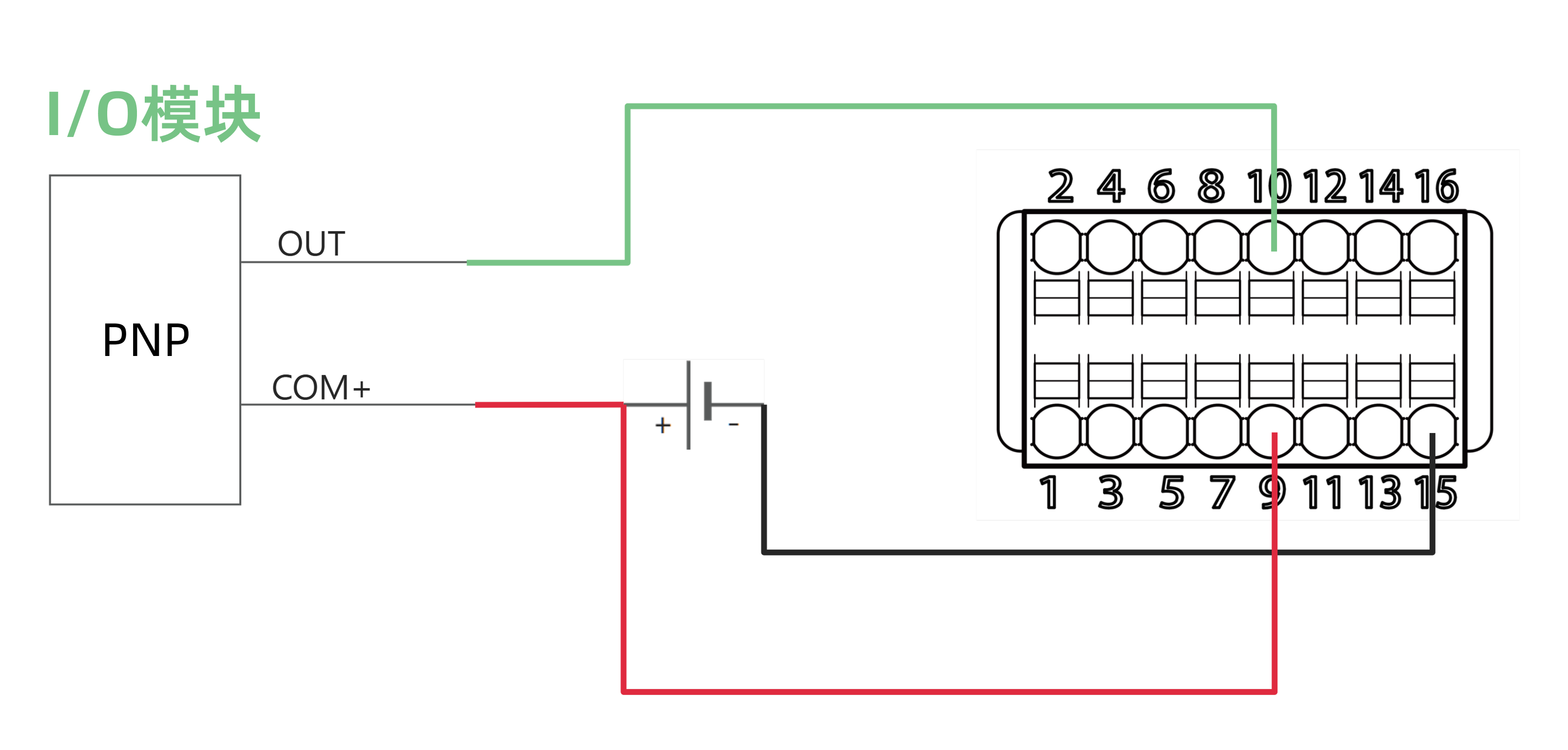input level trigger pnp