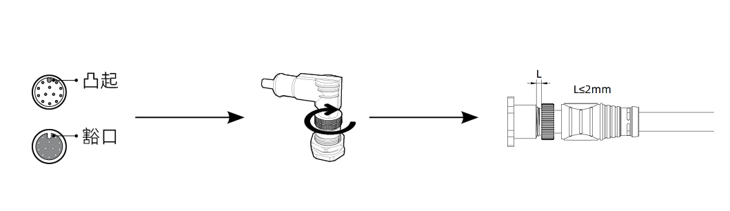 connector gap
