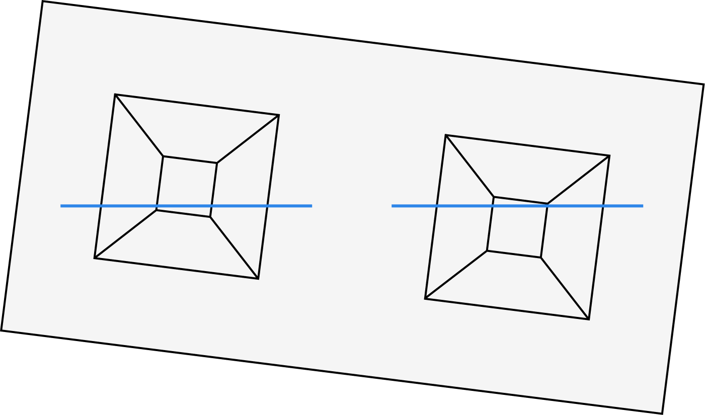 rotated
