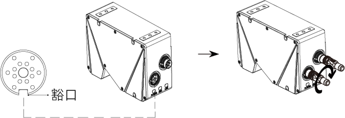 connect profiler and ipc 2