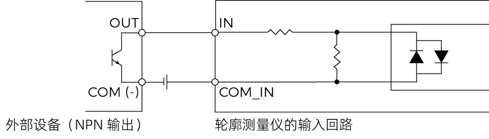 input signal 2