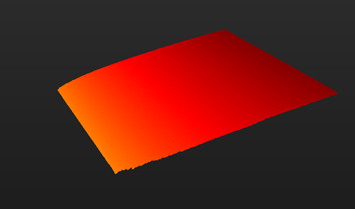 outlier processing on