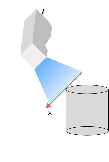 angled
