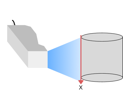 parallel