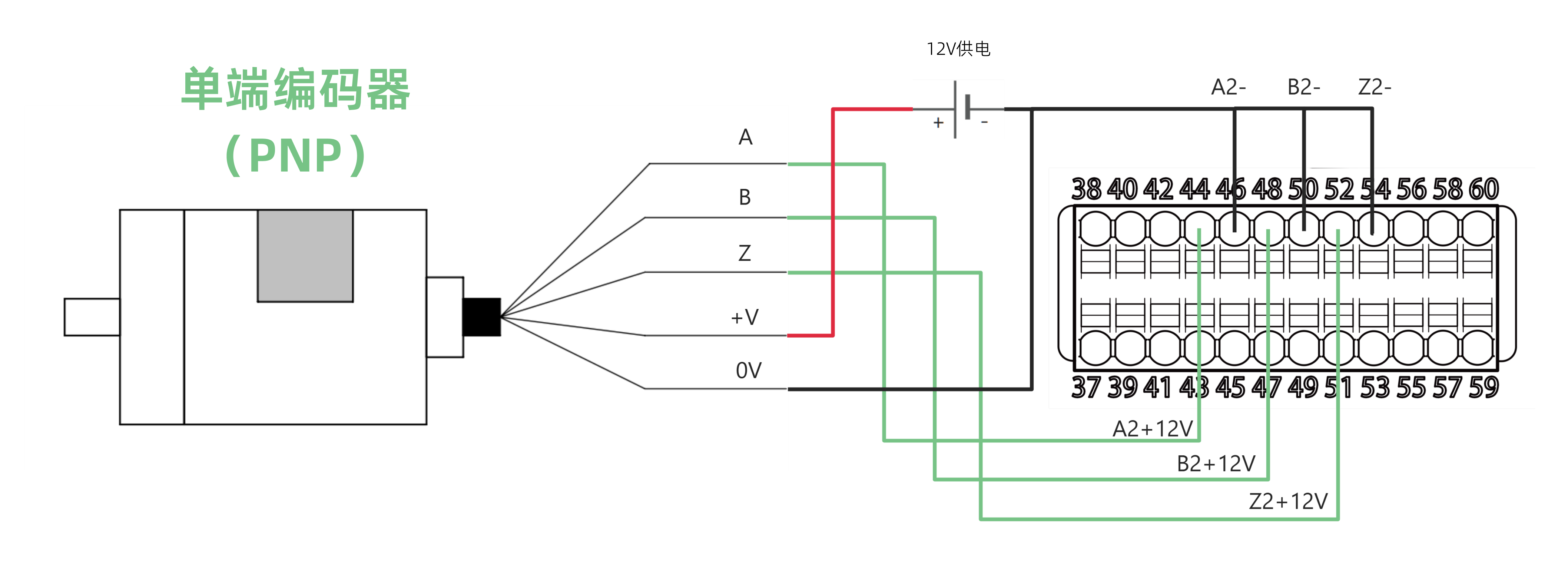 connect single ended encoder pnp 12v