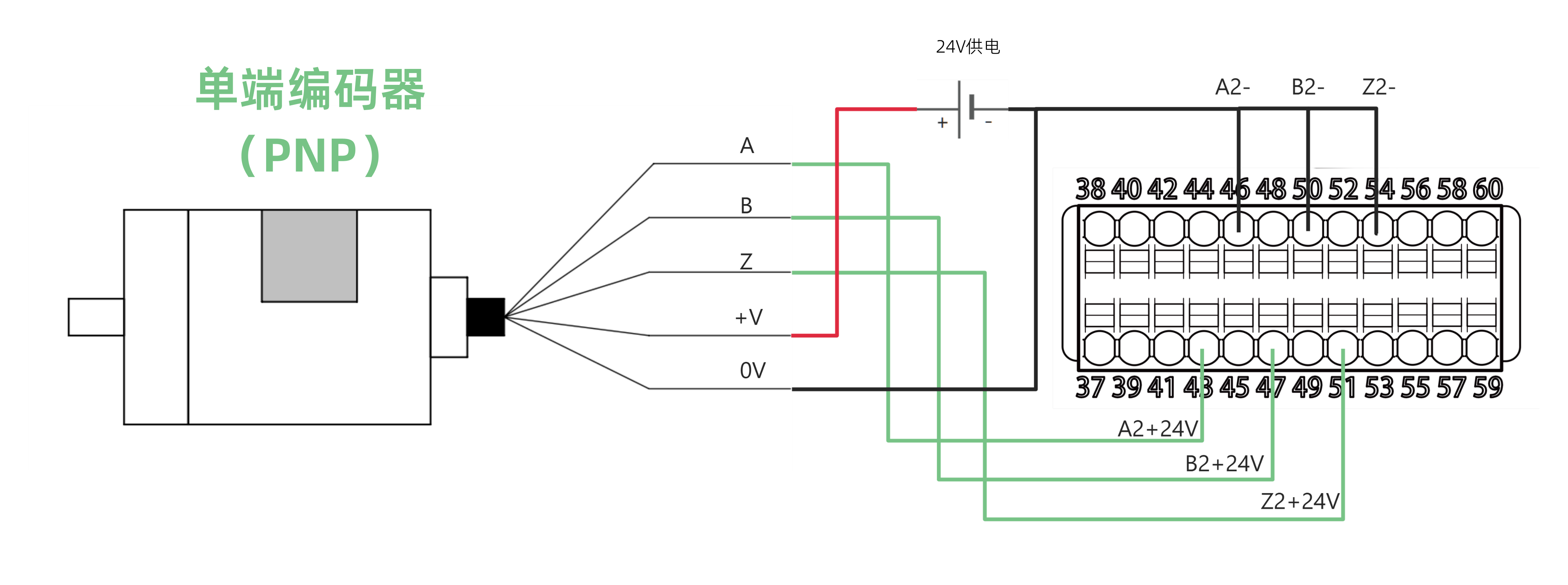 connect single ended encoder pnp 24v