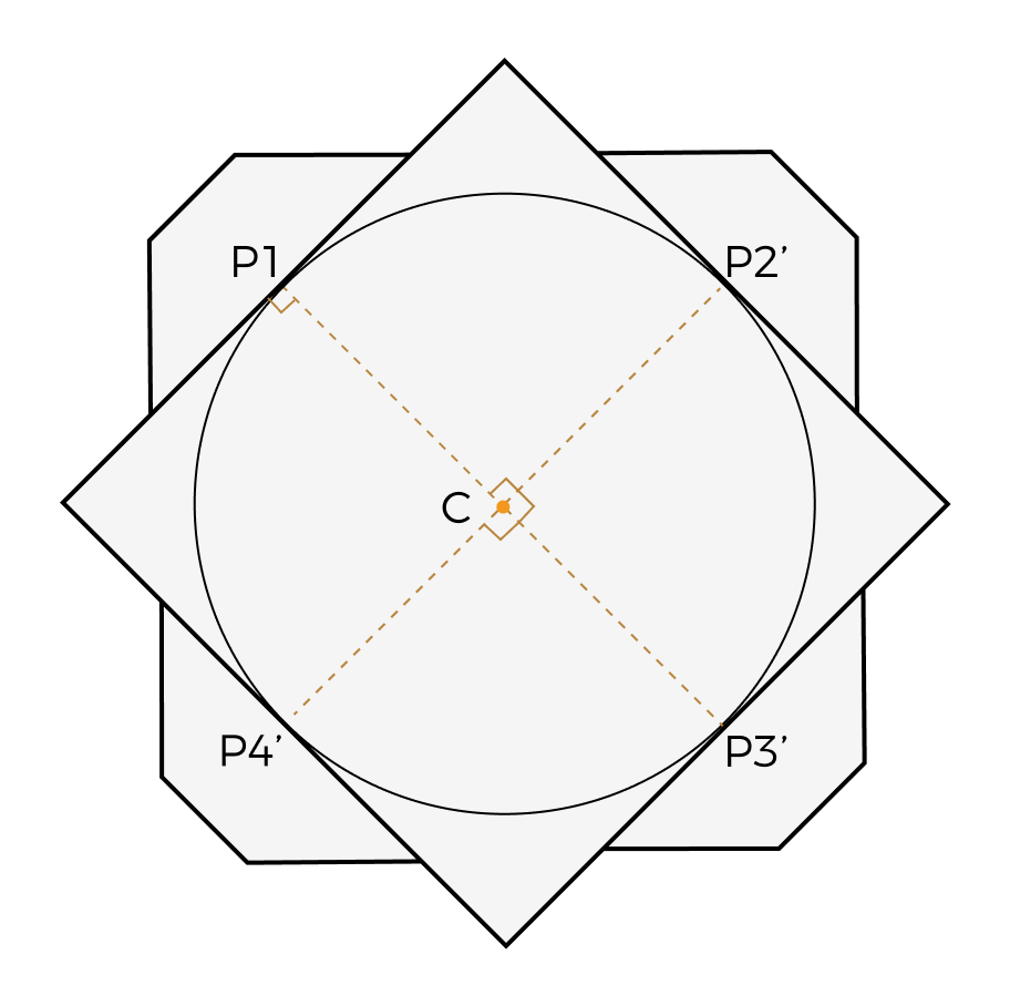 lnx 4 calib target