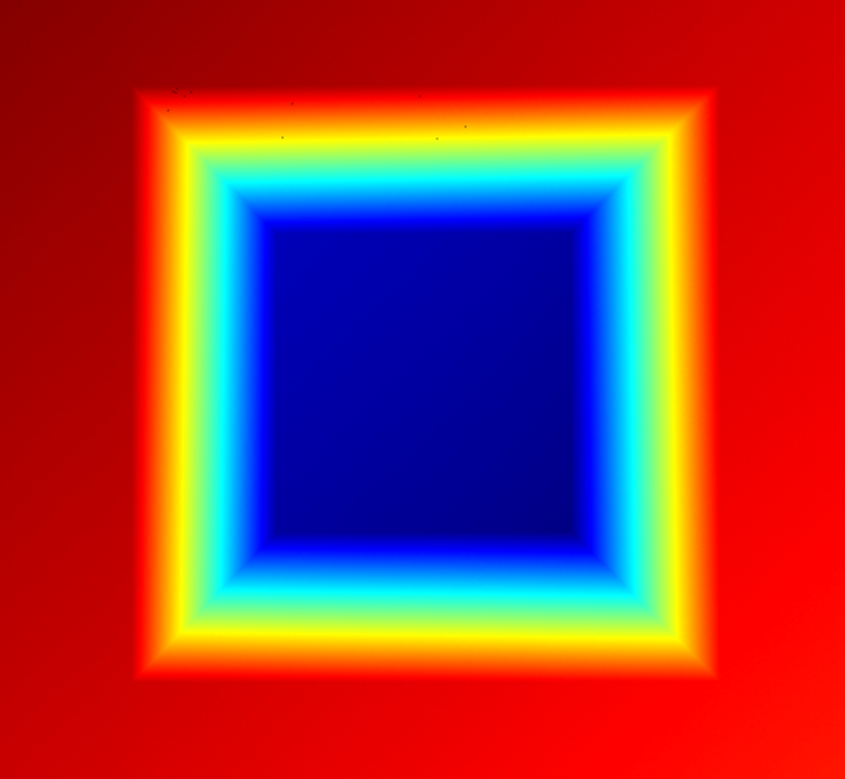image normal