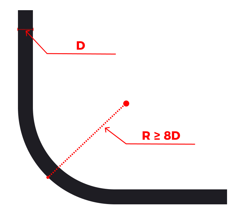 cable bend radius