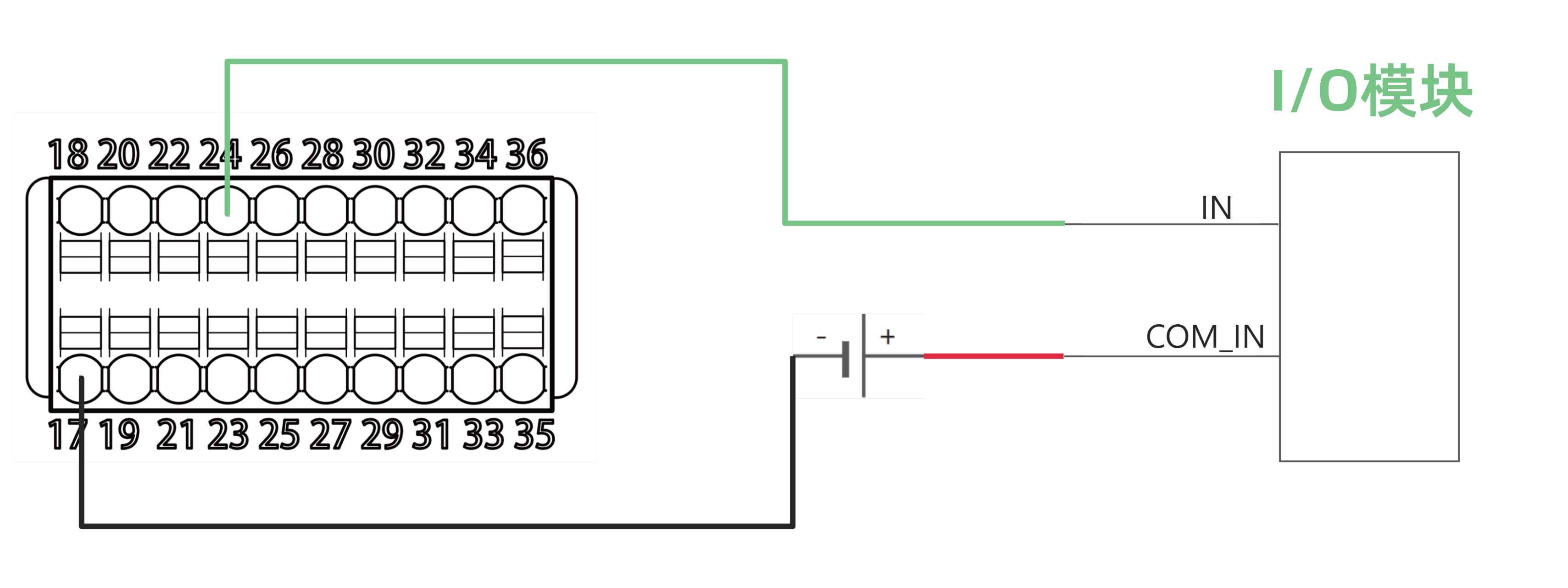 connect io output