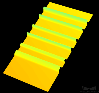 z profile alignment off