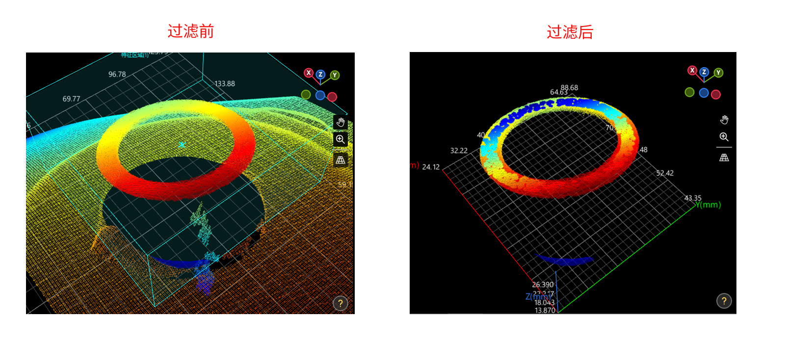 filter points by normals effects