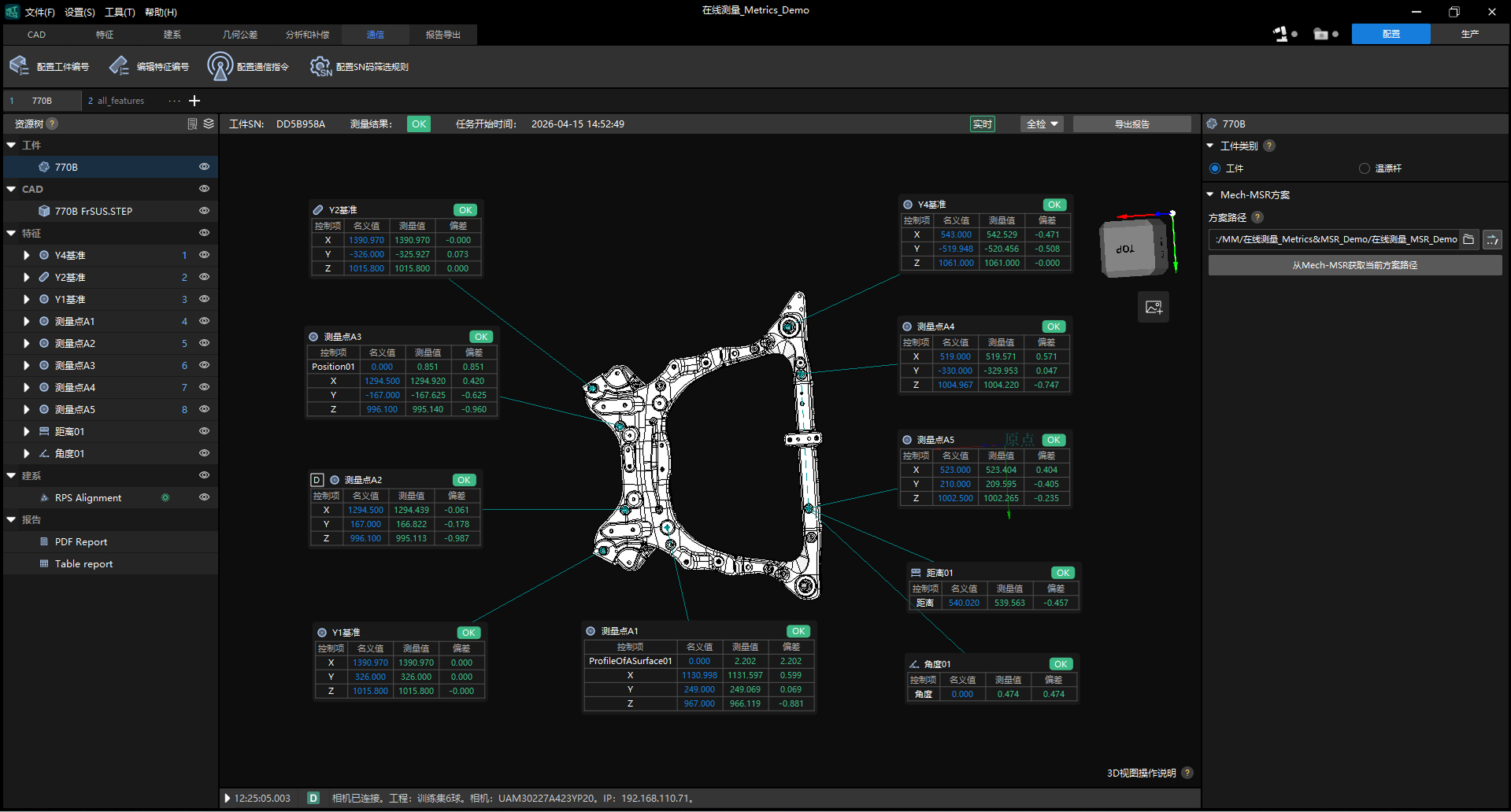open metrics project