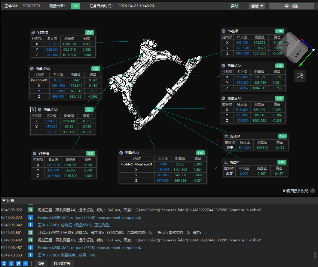 update measurement status