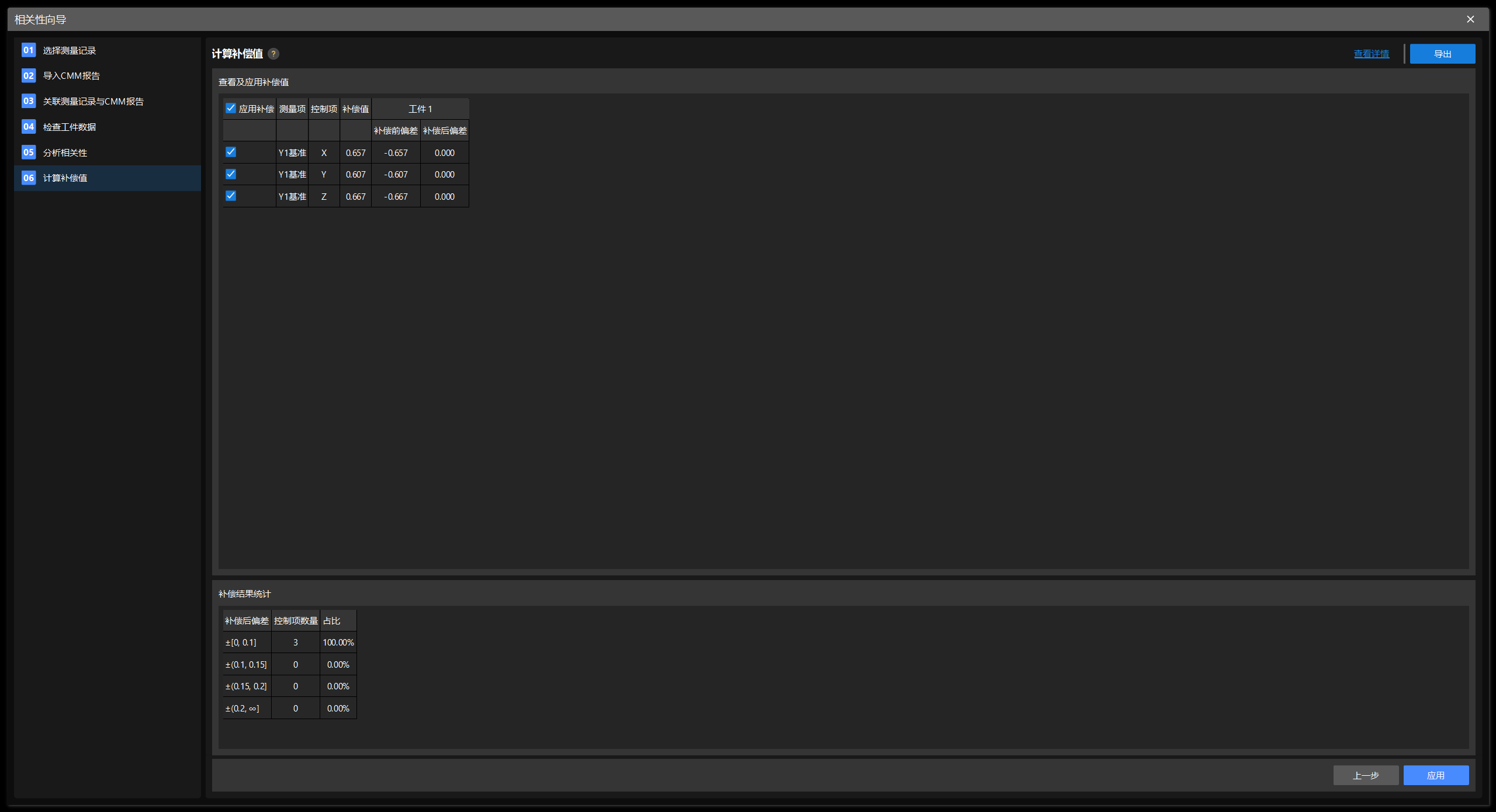 calculate compensation