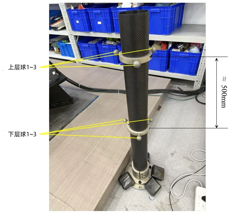 thermal drift rod installation