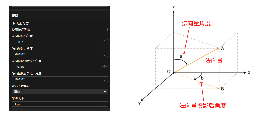 filter points by normals