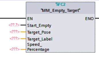 test viz 1