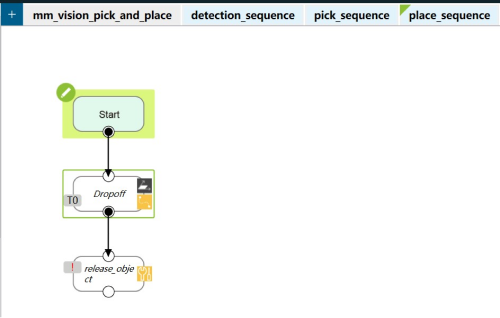 place sequence