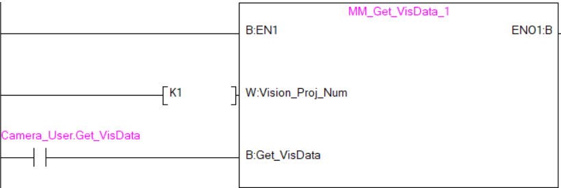 get mech vision data 2