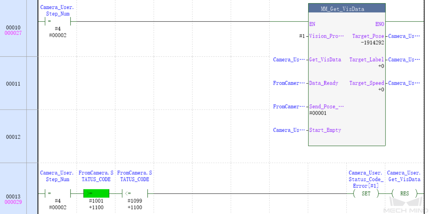 get vis results automatically 3