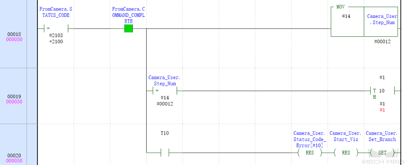 get viz results automatically 2