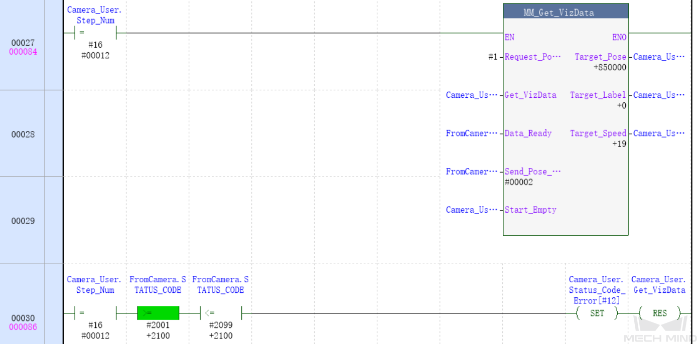 get viz results automatically 5