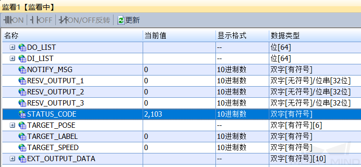 test viz 6