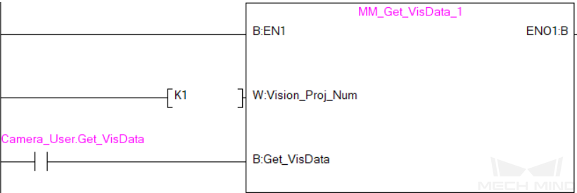 get mech vision data 2