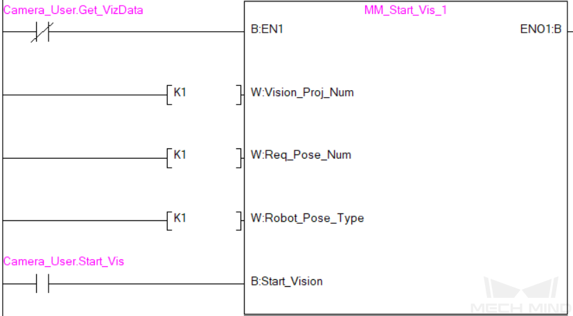 start mech vision 2