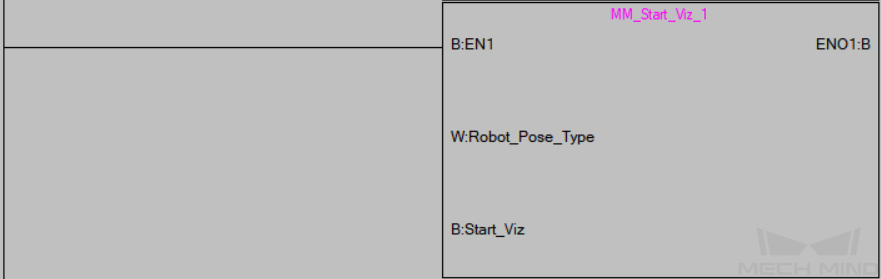 test viz 3