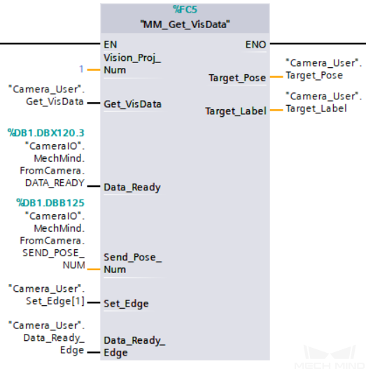 get mech vision data 2