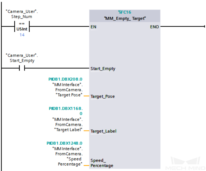 clear target data 2