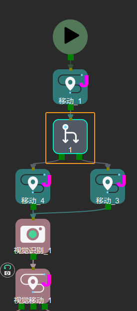 ethernet ip ab 54