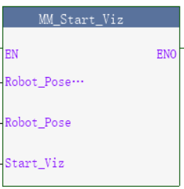 start mech viz 1