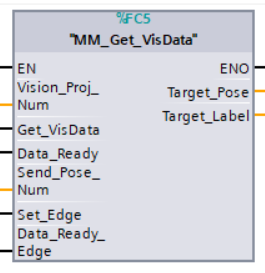 get mech vision data 1