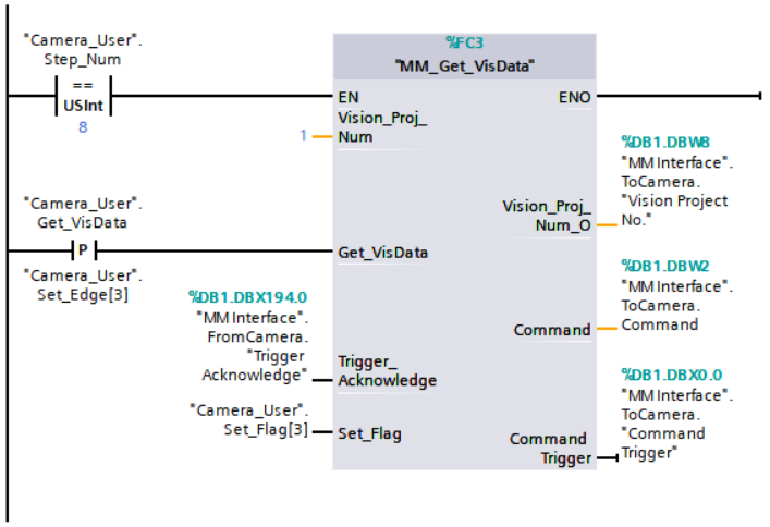 get mech vision data 2