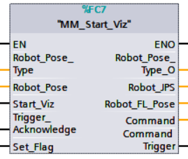 start mech viz 1