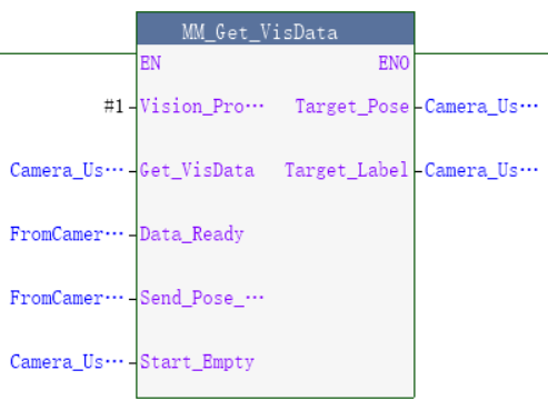 get mech vision data 2