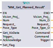 plan data 1