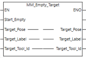 empty target 1