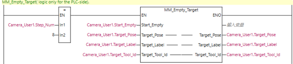 empty target 2
