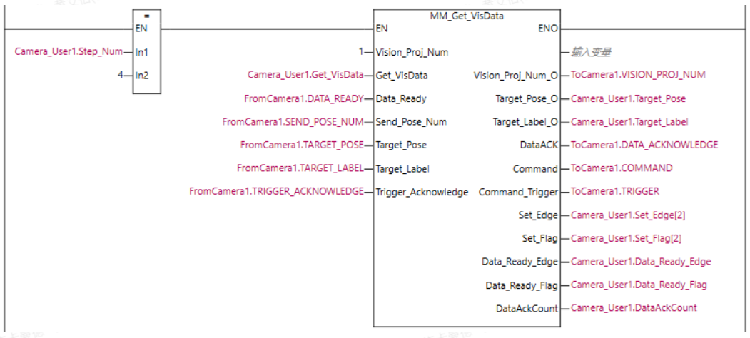 get mech vision data 2