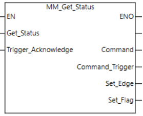 get software state 1
