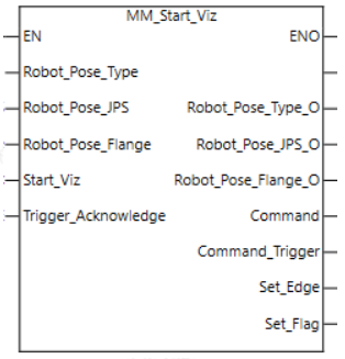 start mech viz 1