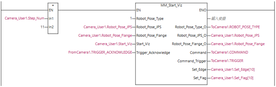start mech viz 2