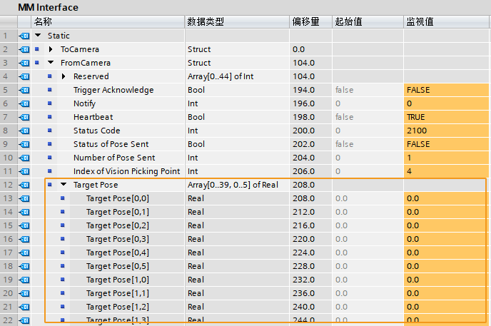 get planning path from viz 17