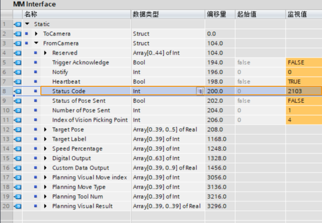 get planning path from viz 19