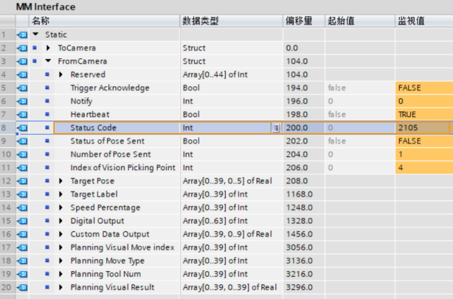 get planning path from viz 21
