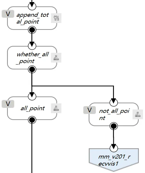 vision pick and place 8